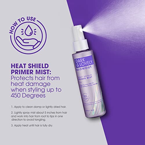 hair heat protection spray